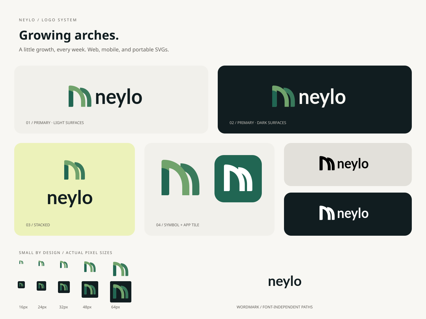 Overview of the neylo logo family and favicon sizes